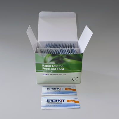 China Carbendazim and Chlorpyrifos Pesticide Residue Rapid Test Kit for Fruits & Vegetables Quick Detection, High Sensitivity supplier